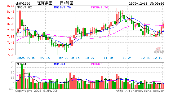 ���Ӽ���