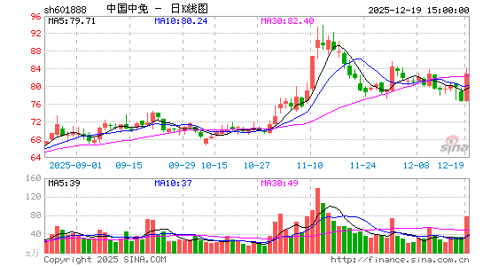 �й�����