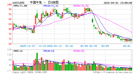 �й�����