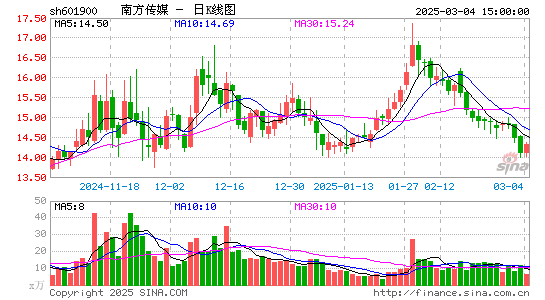 南方传媒