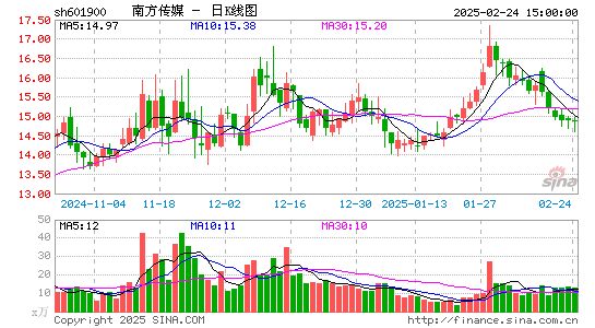 南方传媒