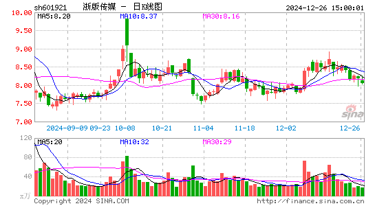 浙版传媒