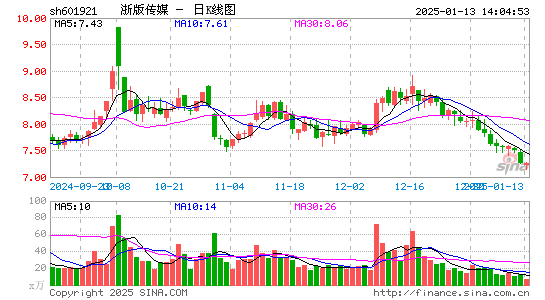 浙版传媒