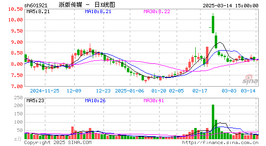 浙版传媒