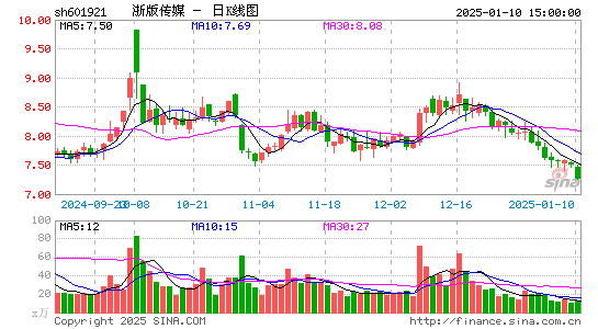 浙版传媒