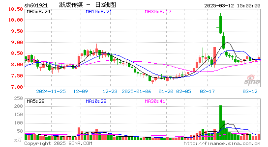 浙版传媒