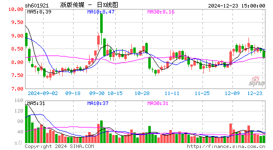 浙版传媒