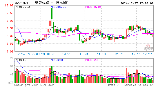 浙版传媒