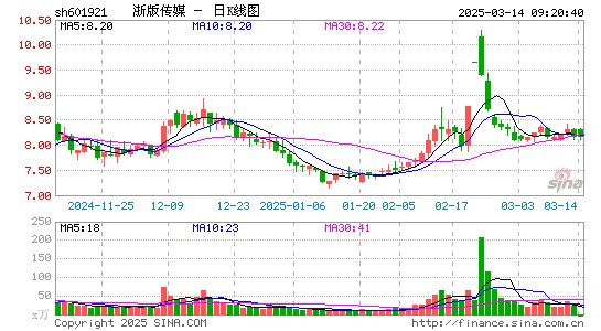 浙版传媒