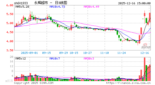 ���Գ���