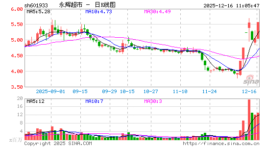 ���Գ���