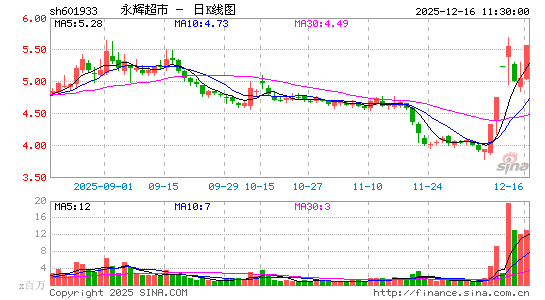 ���Գ���