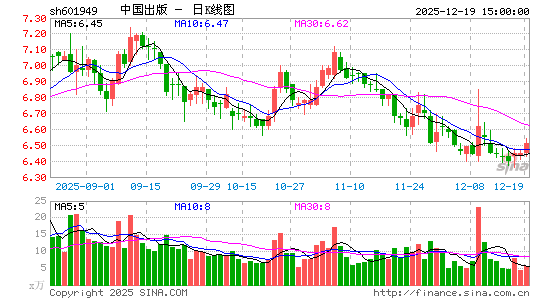 �й�����