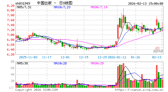 �й�����