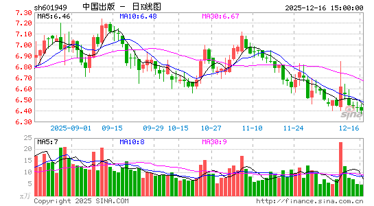 �й�����