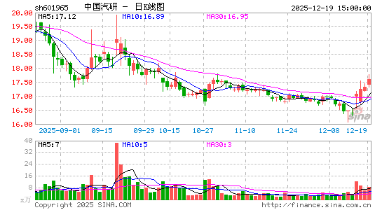 �й�����