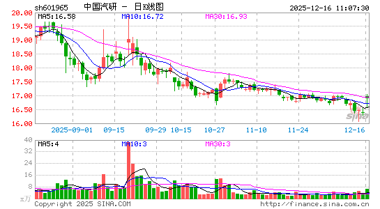 �й�����