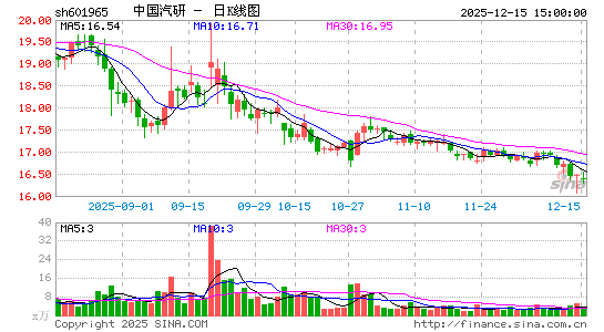 �й�����