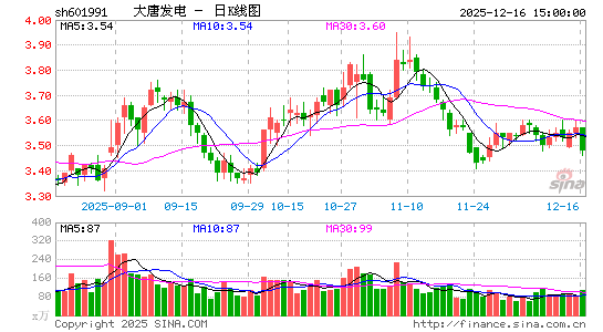 ���Ʒ���