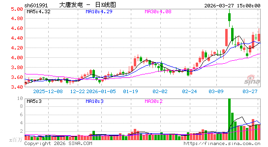 ���Ʒ���