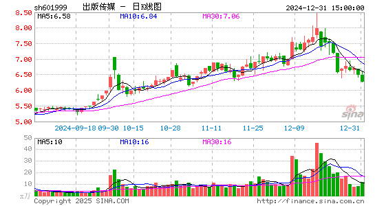 出版传媒