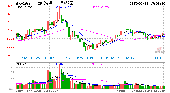 出版传媒