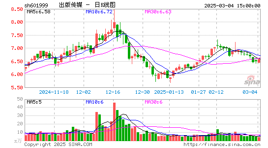 出版传媒