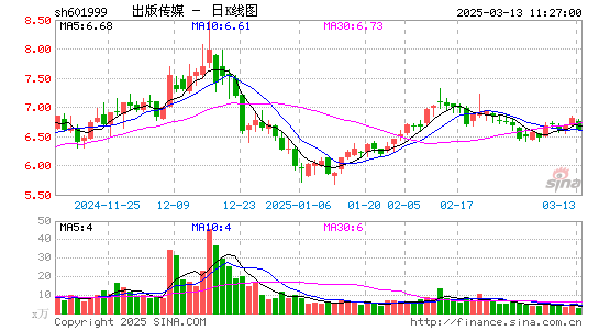 出版传媒