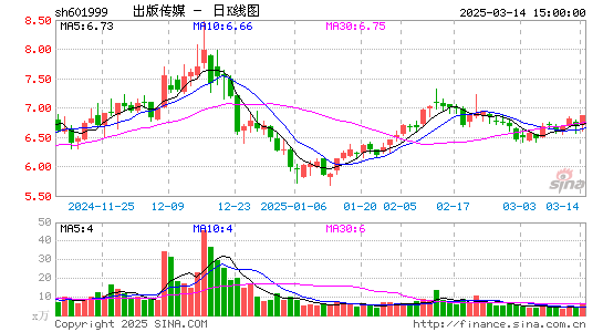 出版传媒