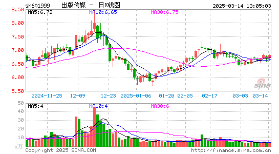 出版传媒