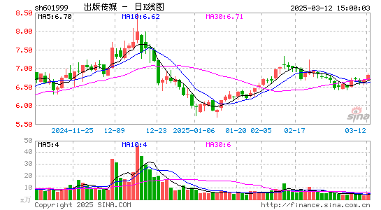 出版传媒