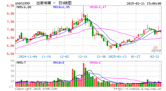 出版传媒