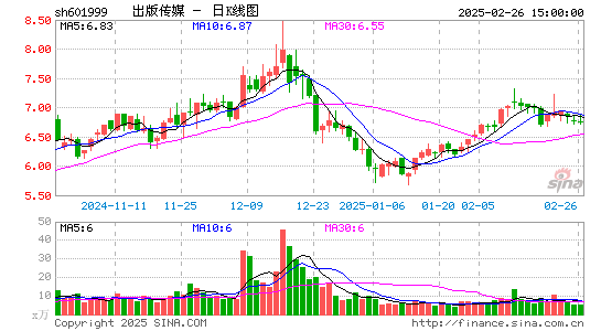 出版传媒