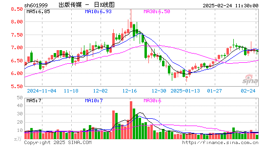 出版传媒