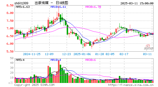 出版传媒