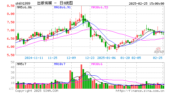 出版传媒