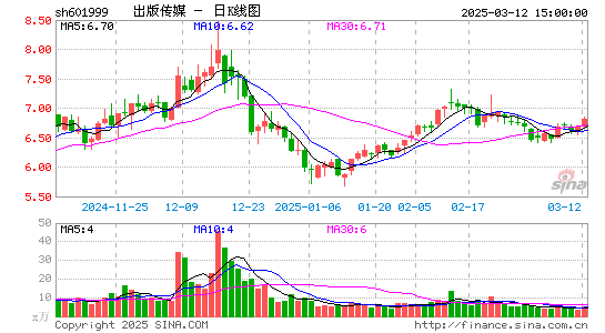 出版传媒