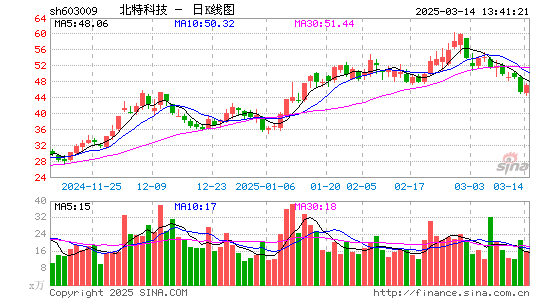 北特科技