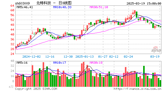 北特科技