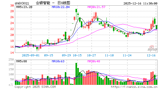 �϶�����