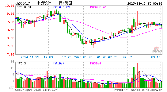 中衡设计