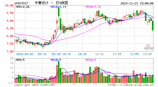 中衡设计