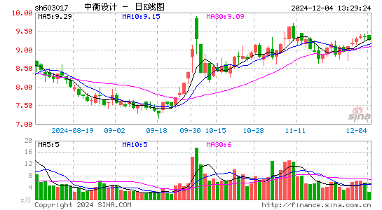 中衡设计