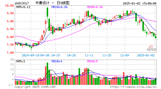 中衡设计