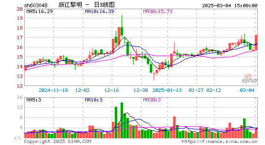 浙江黎明