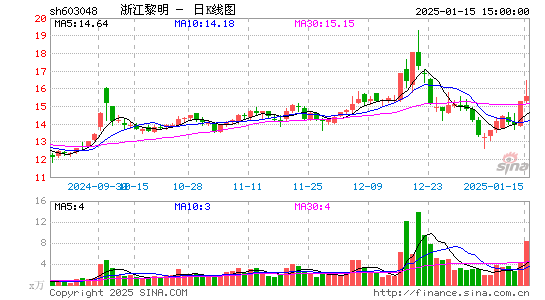 浙江黎明