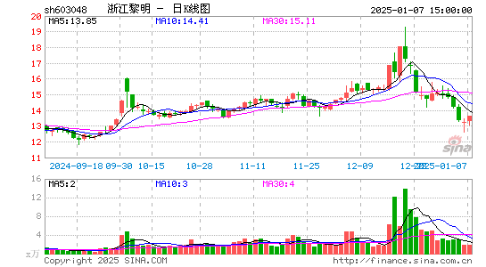 浙江黎明