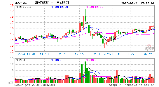 浙江黎明