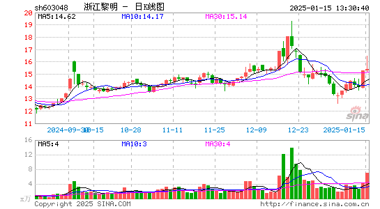 浙江黎明