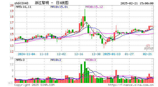 浙江黎明